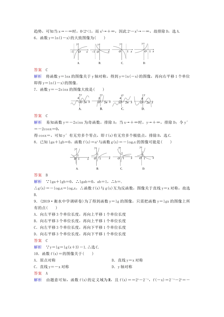 （新课标）高考数学大一轮复习 第二章 函数与基本初等函数 题组层级快练12 函数的图像 文（含解析）-人教版高三全册数学试题_第2页