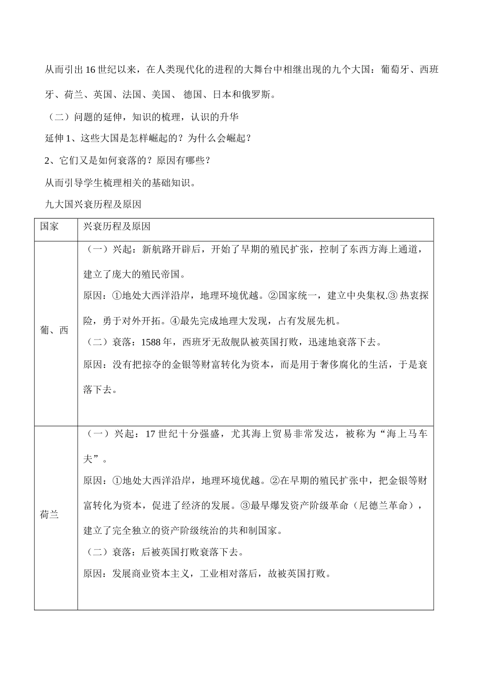 高考历史专题复习 大国的兴衰及对中国崛起的启示_第2页