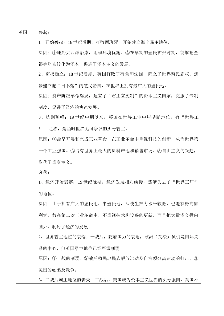 高考历史专题复习 大国的兴衰及对中国崛起的启示_第3页