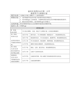 陈彩华个人研修计