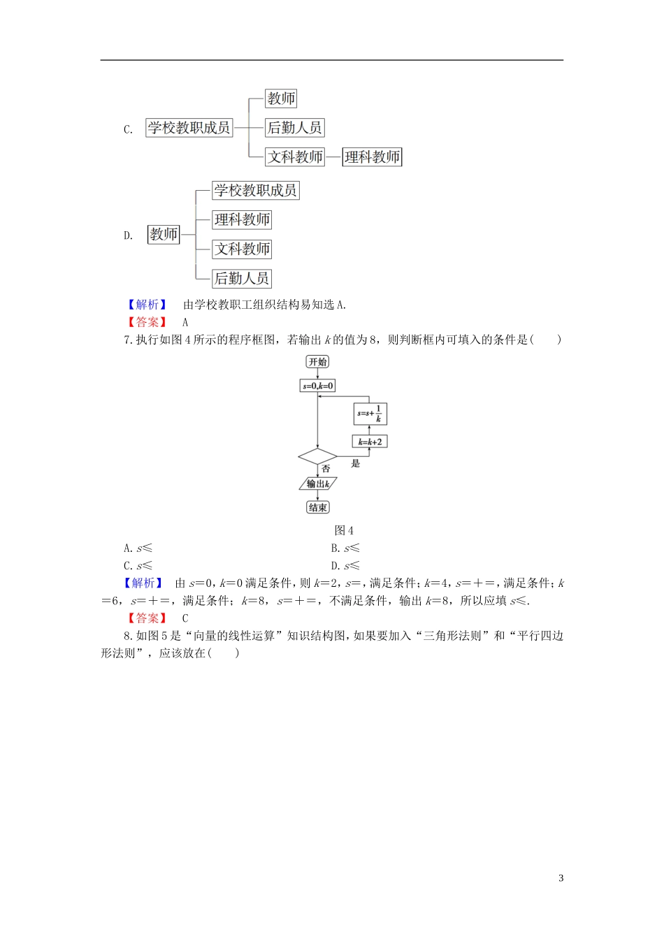 高中数学 第四章 框图章末综合测评 新人教B版选修1-2-新人教B版高二选修1-2数学试题_第3页