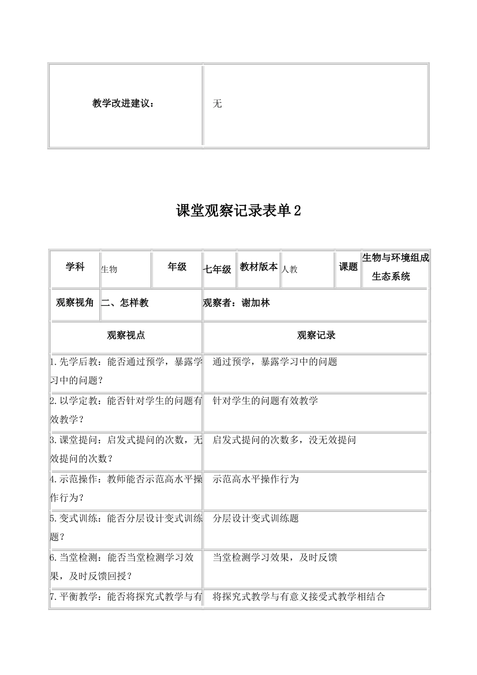 课堂观察记录表单-(4)_第2页