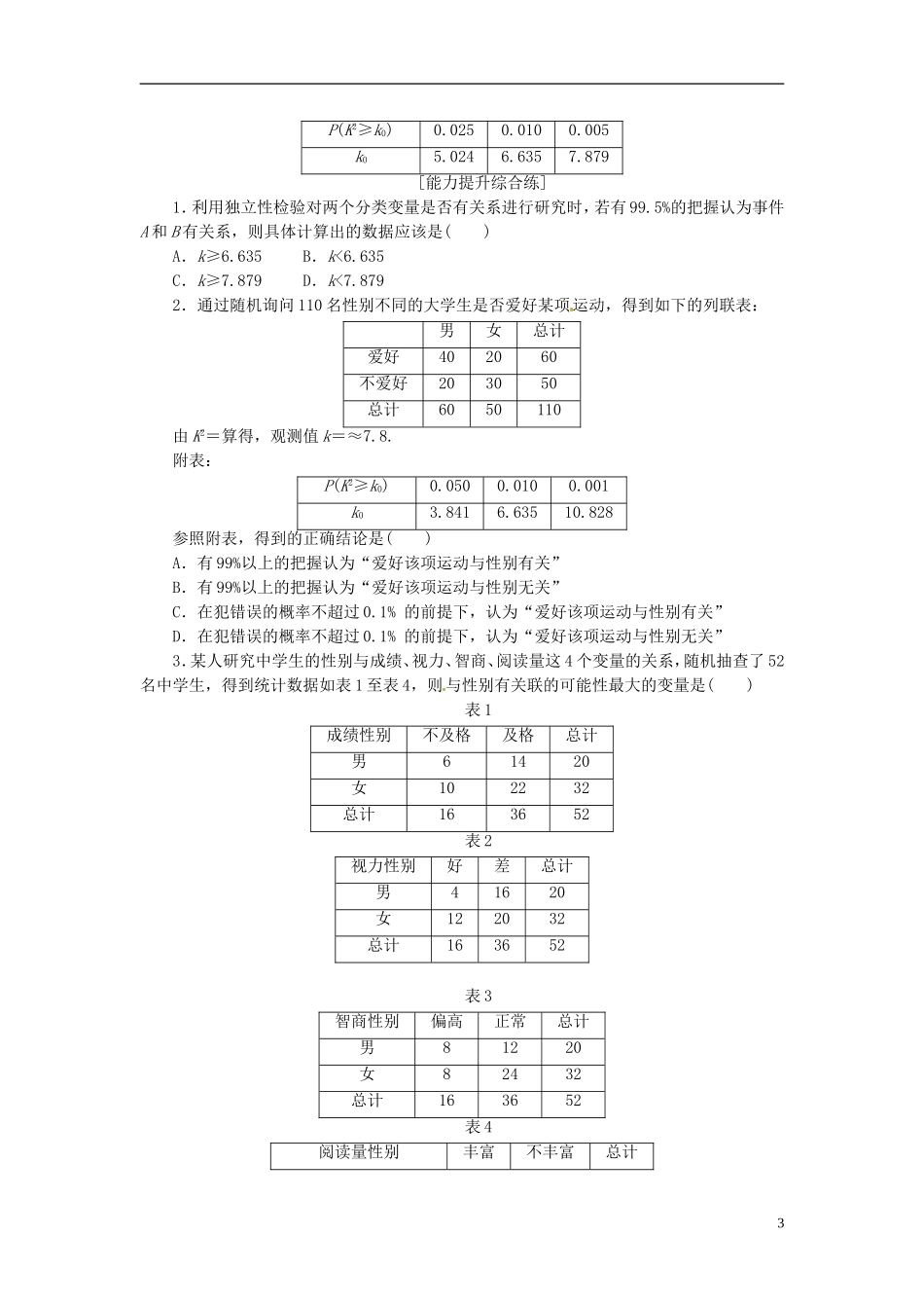 高中数学 课下能力提升（二）新人教A版选修1-2-新人教A版高二选修1-2数学试题_第3页