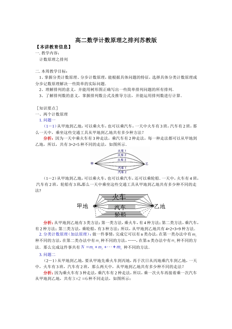知识精讲高二数学计数原理之排列苏教版_第1页