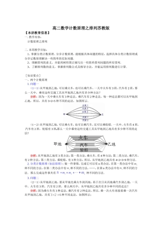 知识精讲高二数学计数原理之排列苏教版