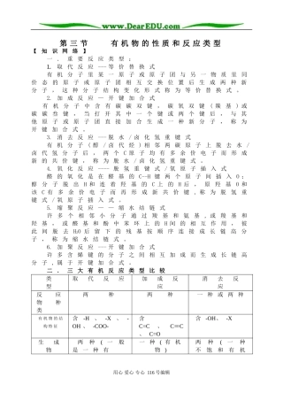 有机物－反应类型