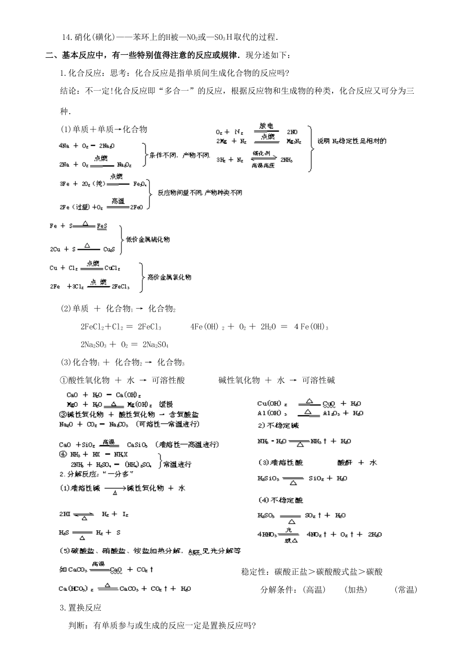 高中化学知识规律总结_第2页