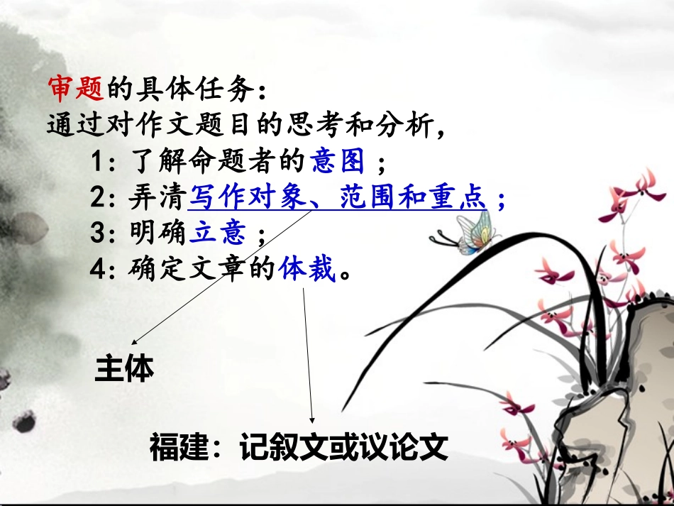 高考作文高分策略之审题与立意_第3页