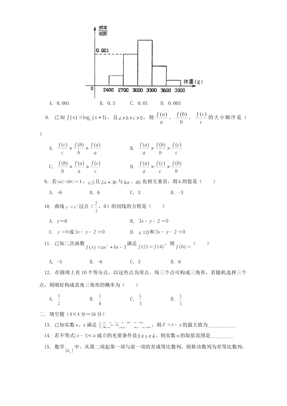 协作体高考数学文科第一次联考试卷 人教版试卷_第2页