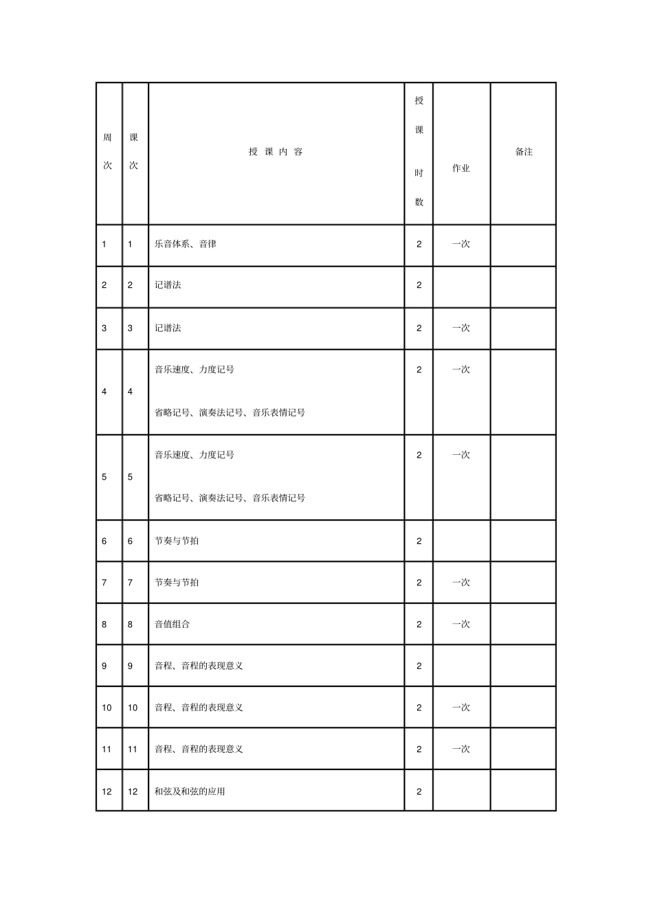 乐理教学计划_第3页