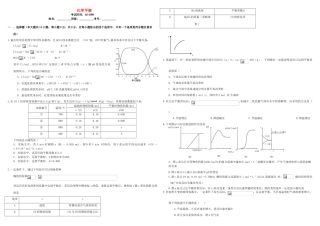 河北省张家口市康保一中高考化学 专题限时训练 化学平衡-人教版高三全册化学试题