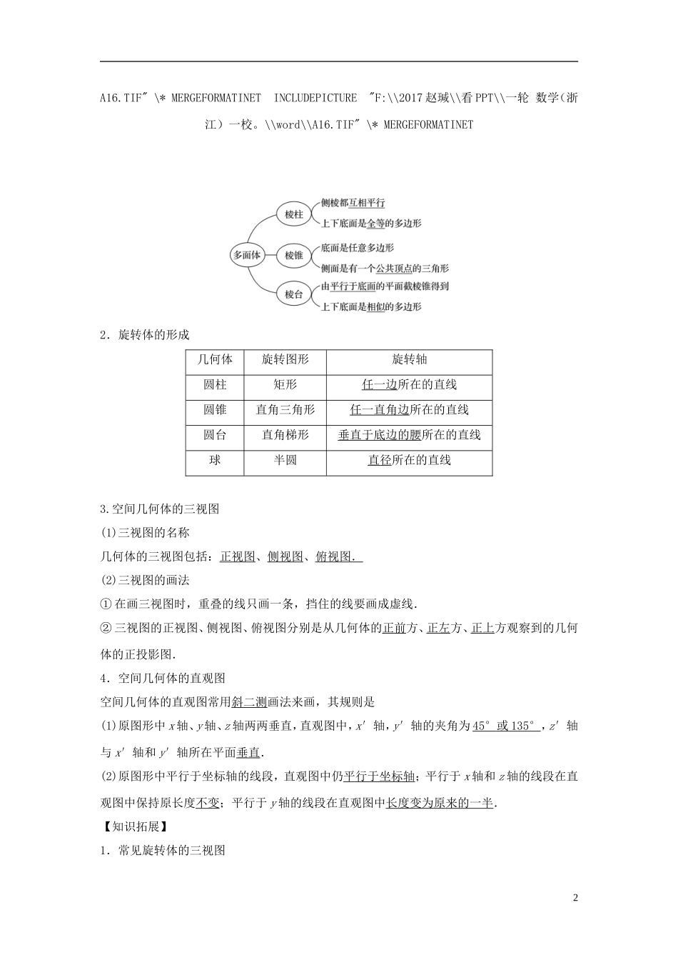 （浙江专用）高考数学大一轮复习 第八章 立体几何 8.1 空间几何体的结构、三视图和直观图教师用书-人教版高三全册数学试题_第2页