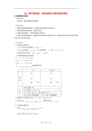 高二数学幂函数、指数函数和对数函数苏教版知识精讲