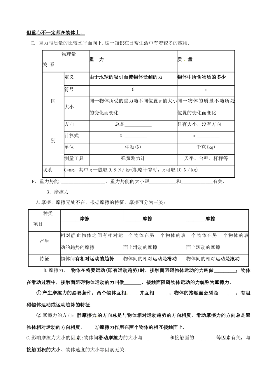 九年级物理(力 弹力)知识梳理试卷_第2页