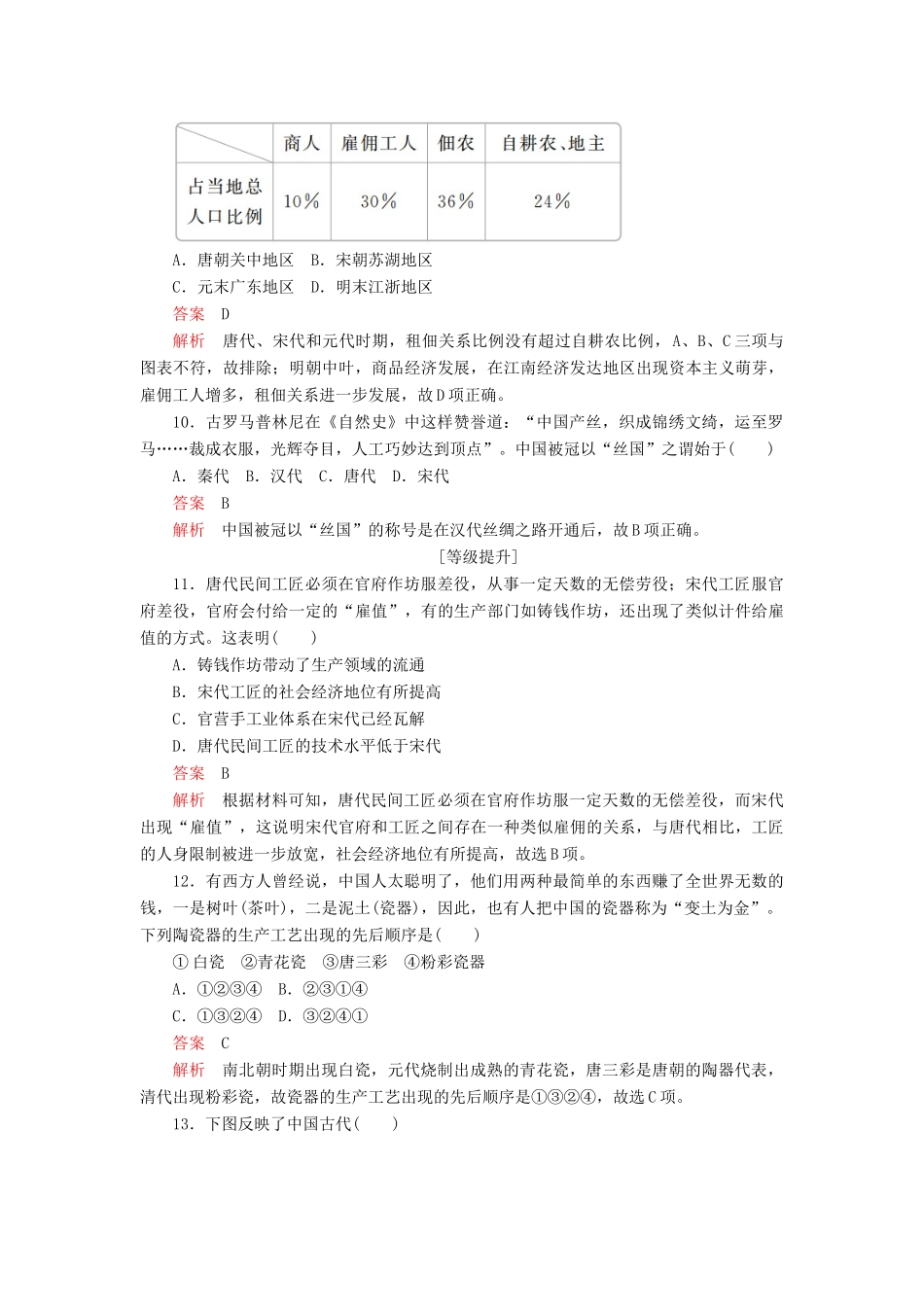 高中历史 第一单元 古代中国经济的基本结构与特点 第2课 古代手工业的进步学业达标 新人教版必修2-新人教版高一必修2历史试题_第3页