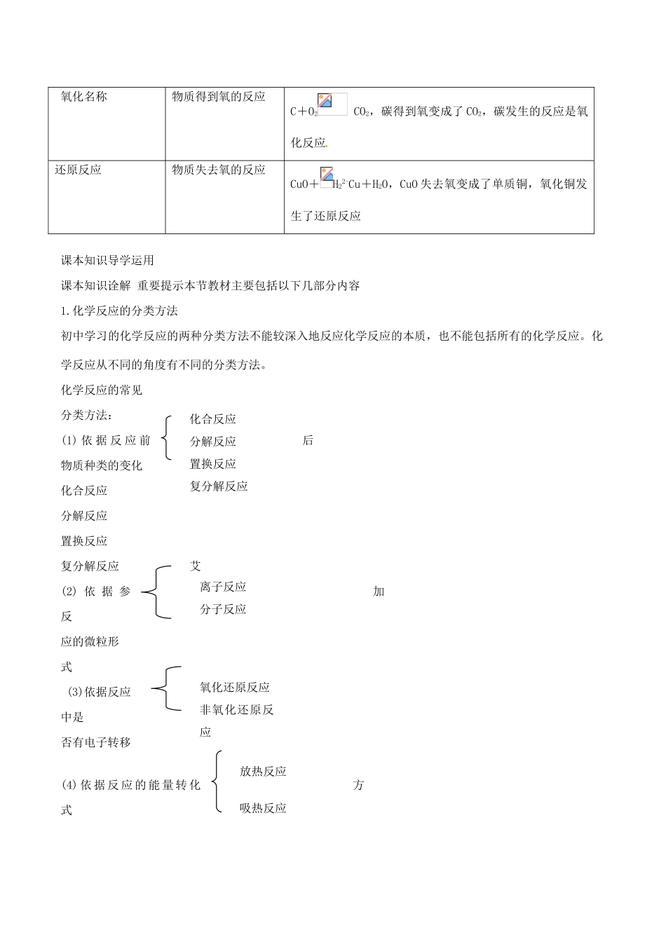 高一化学 氧化还原反应知识点解读_第2页