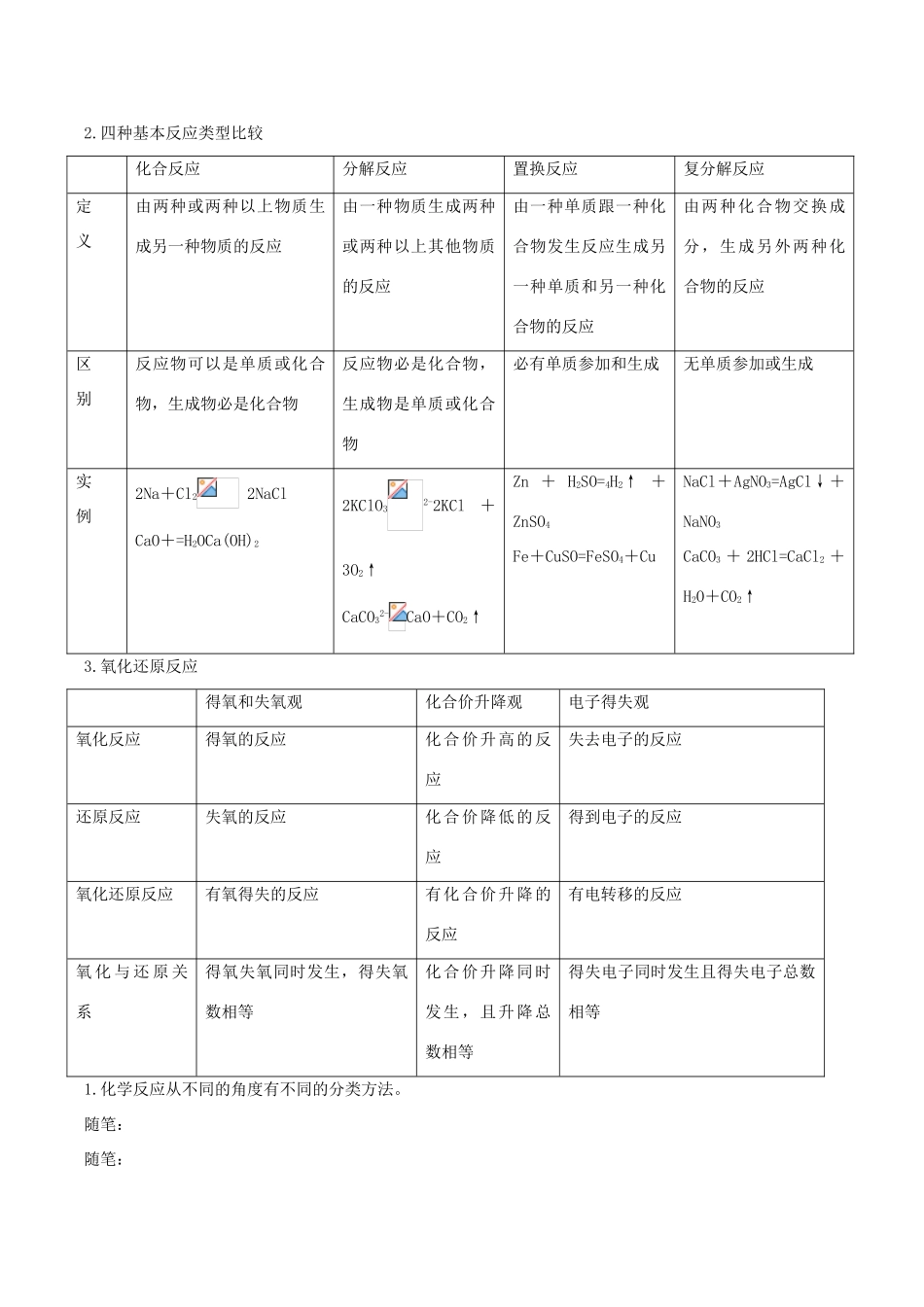 高一化学 氧化还原反应知识点解读_第3页