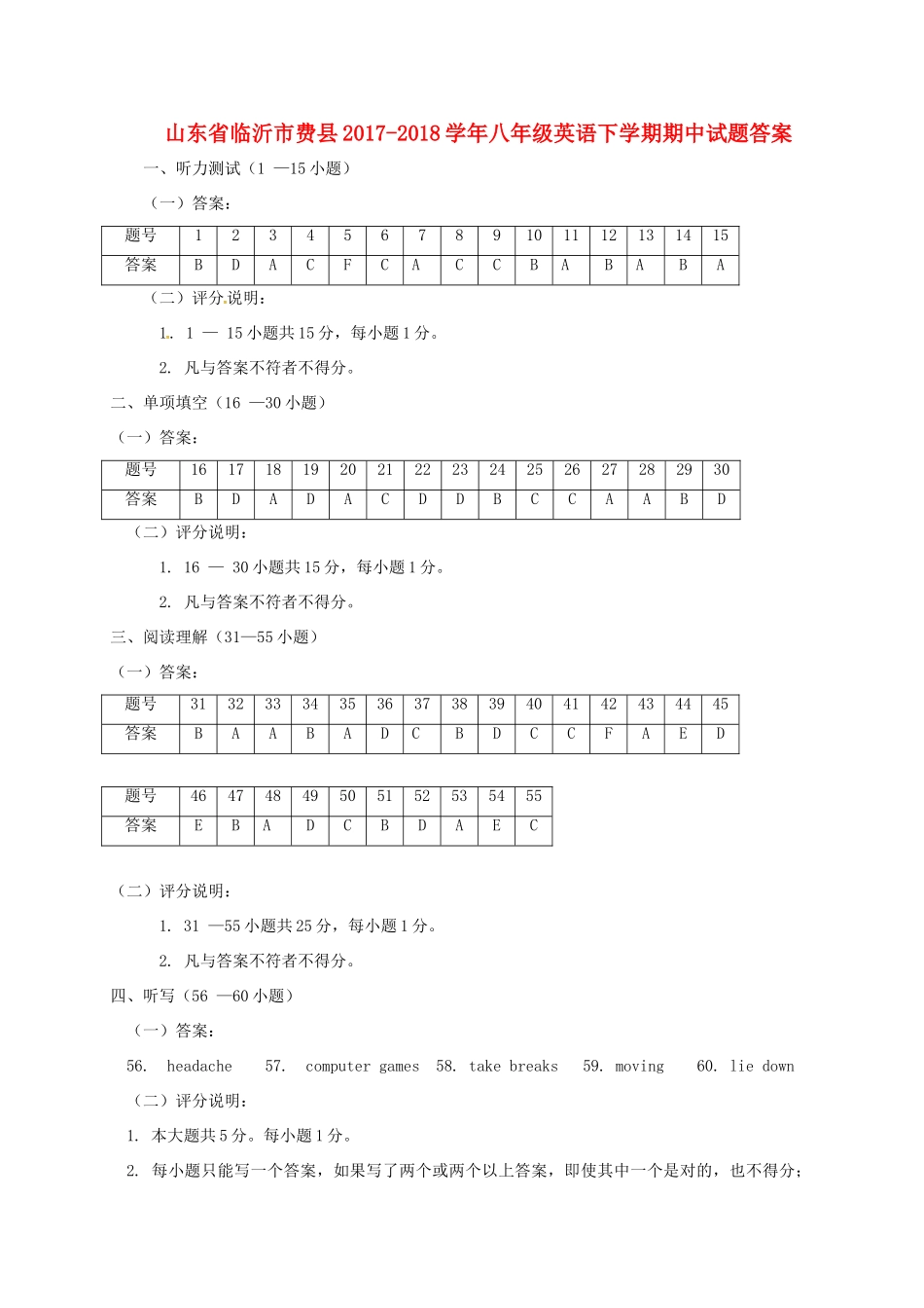 山东省临沂市费县八年级英语下学期期中试卷答案 人教新目标版 山东省临沂市费县八年级英语下学期期中试卷(pdf) 人教新目标版 山东省临沂市费县八年级英语下学期期中试卷(pdf) 人教新目标版_第1页