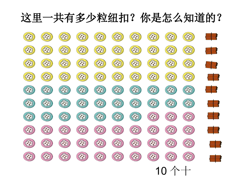 100以内数的读写_第3页