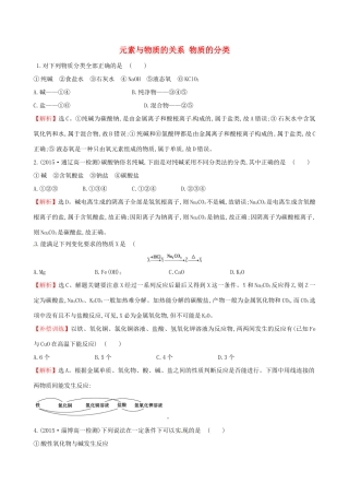 高中化学 2.1.1 元素与物质的关系 物质的分类（精讲优练课型）课时自测-当堂达标区 鲁科版必修1-鲁科版高一必修1化学试题