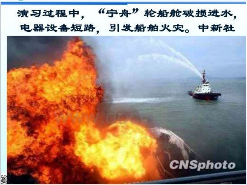 王洁--水的电离-最终版2_第2页