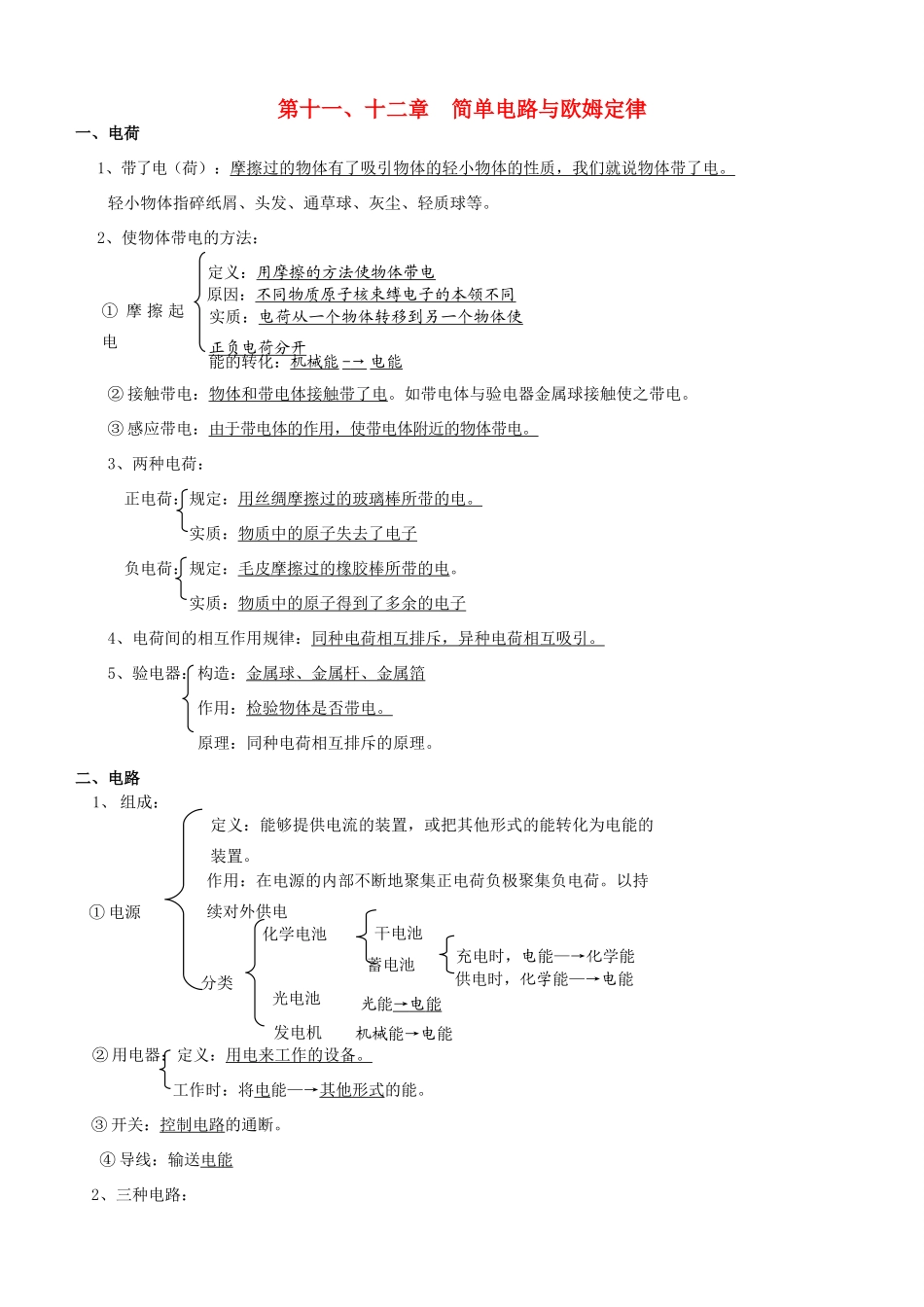 九年级物理上册 复习提纲 粤教沪版试卷_第1页