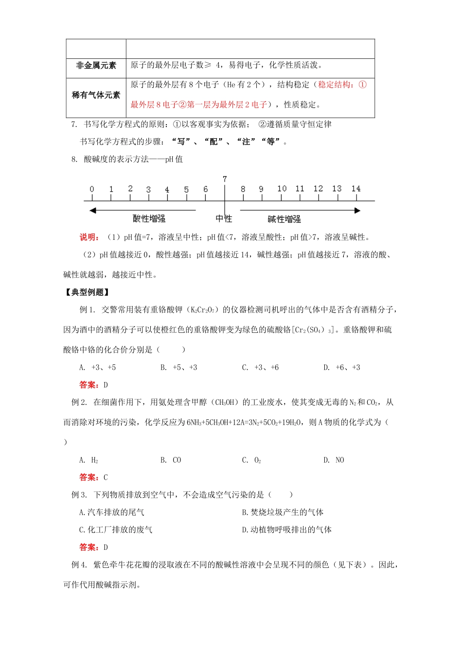初三化学总复习 基本知识、理论一 上海科技版 试题_第3页