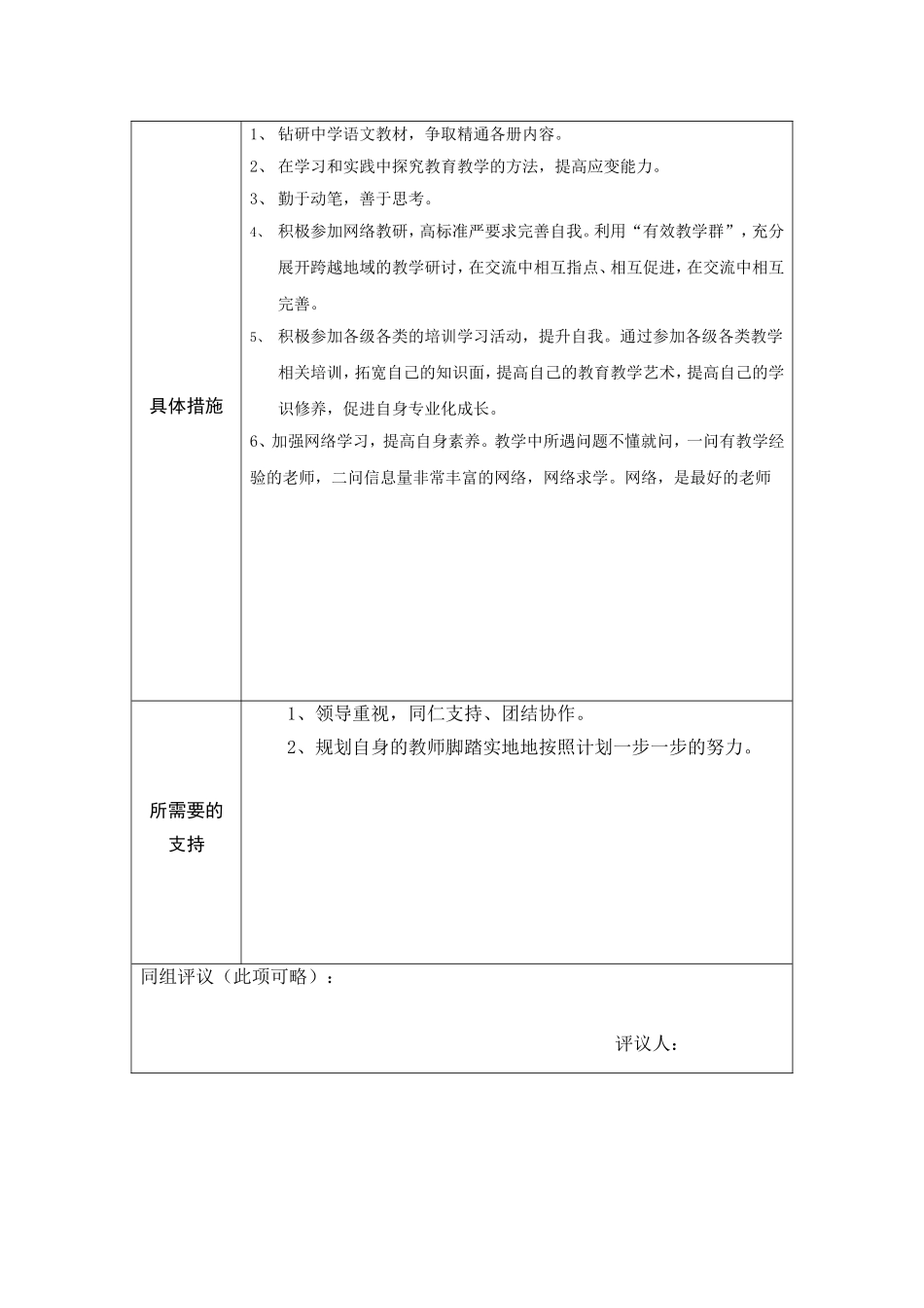 青海省湟中县马文兰教师个人研修计划_第2页