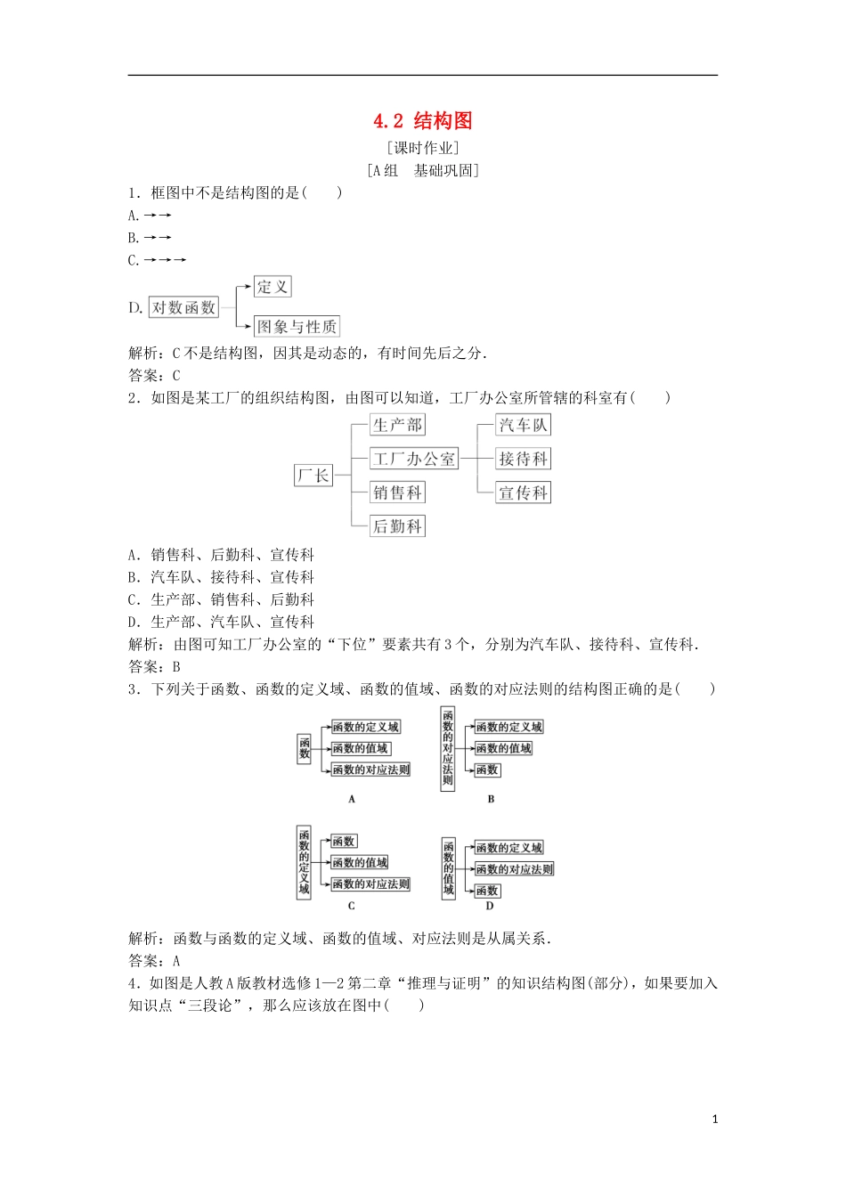 高中数学 第四章 框图 4.2 结构图优化练习 新人教A版选修1-2-新人教A版高二选修1-2数学试题_第1页