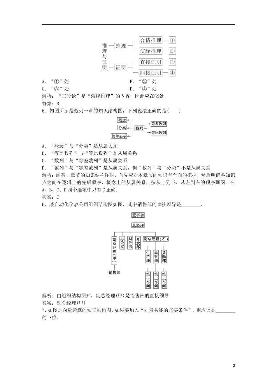 高中数学 第四章 框图 4.2 结构图优化练习 新人教A版选修1-2-新人教A版高二选修1-2数学试题_第2页