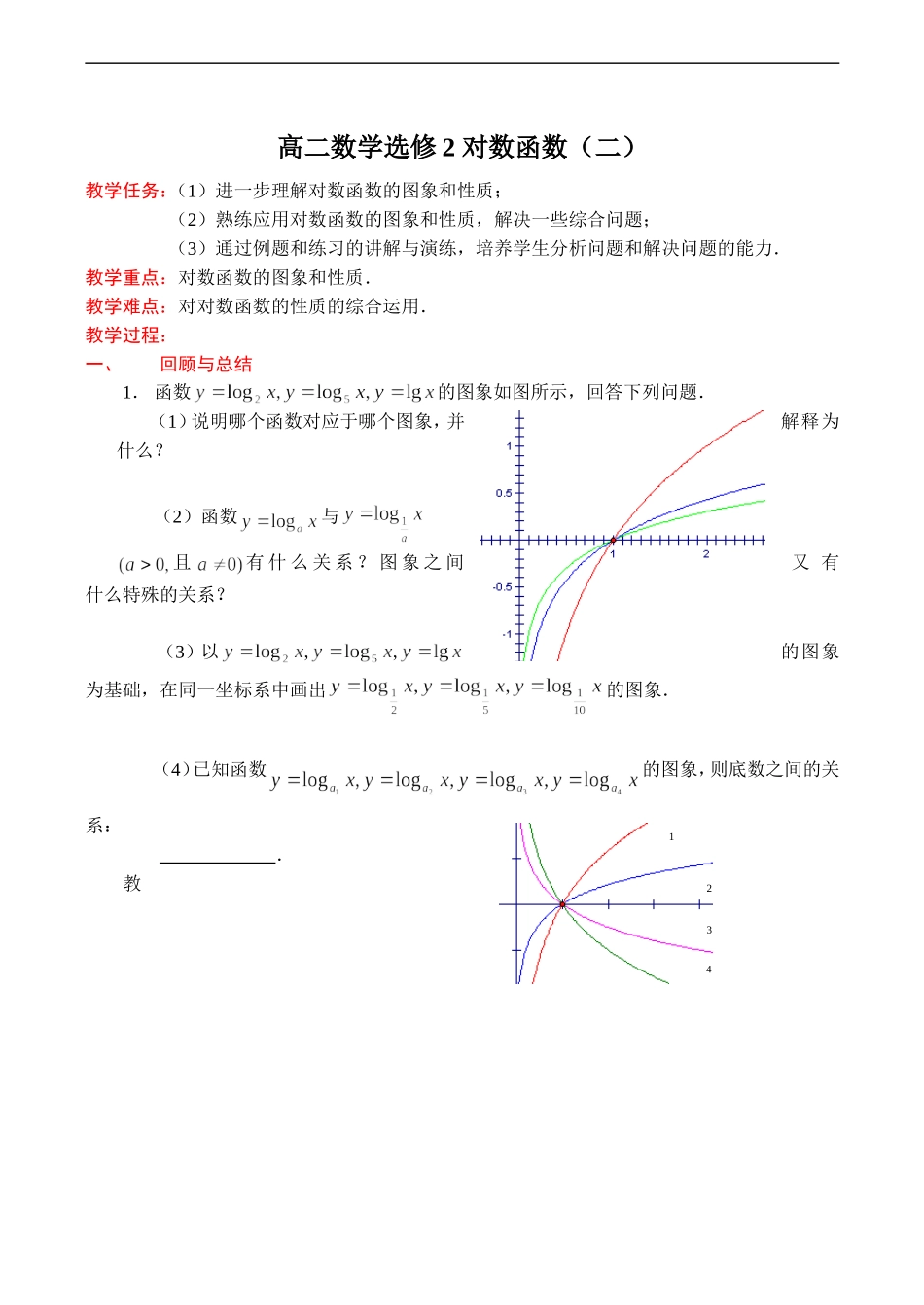 高二数学对数函数（二）选修二_第1页