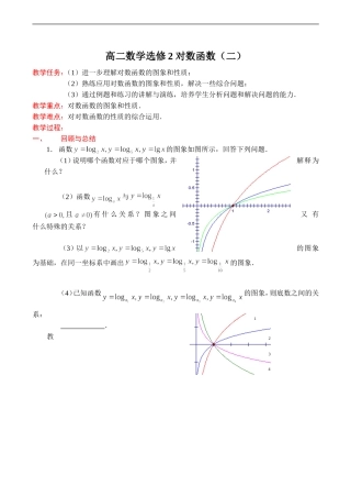 高二数学对数函数（二）选修二