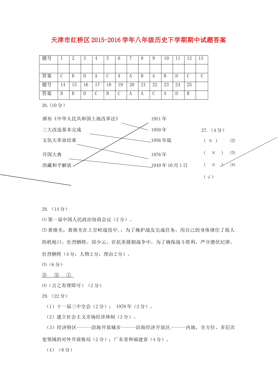 天津市红桥区八年级历史下学期期中试卷答案 新人教版 天津市红桥区八年级历史下学期期中试卷(pdf) 新人教版 天津市红桥区八年级历史下学期期中试卷(pdf) 新人教版_第1页