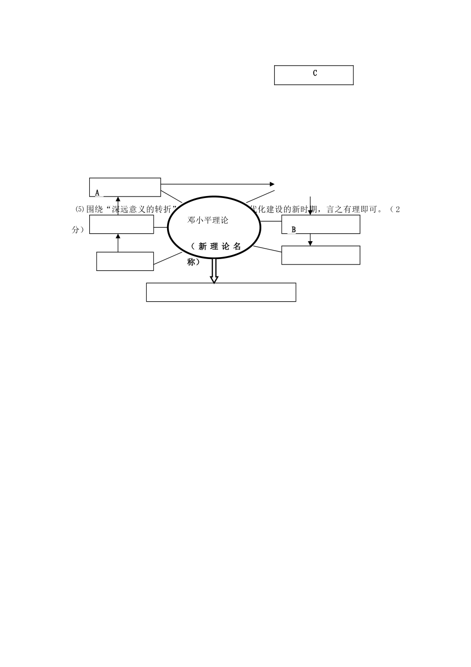 天津市红桥区八年级历史下学期期中试卷答案 新人教版 天津市红桥区八年级历史下学期期中试卷(pdf) 新人教版 天津市红桥区八年级历史下学期期中试卷(pdf) 新人教版_第2页