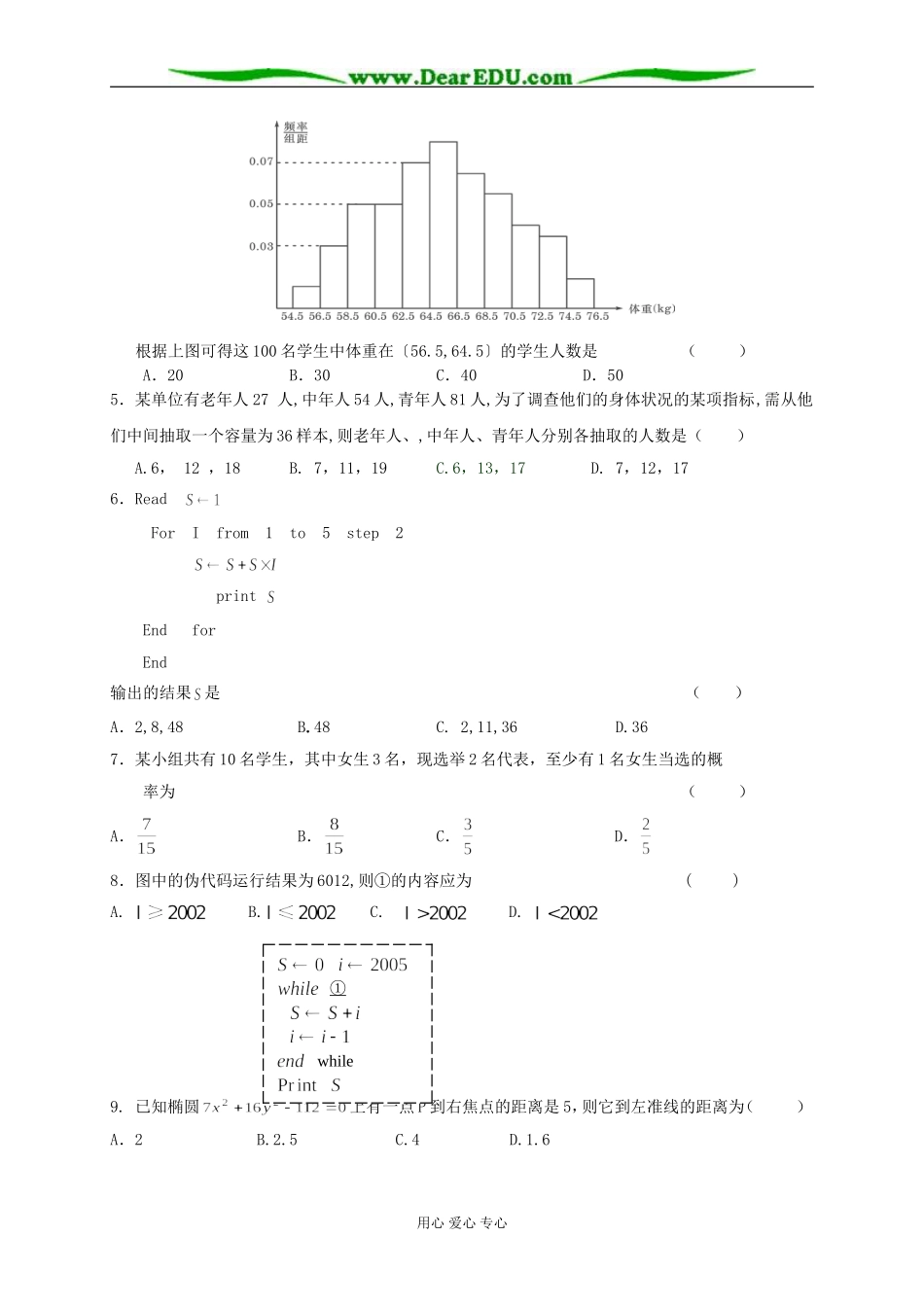 南通市城西中学高二数学月考试卷苏教版_第2页