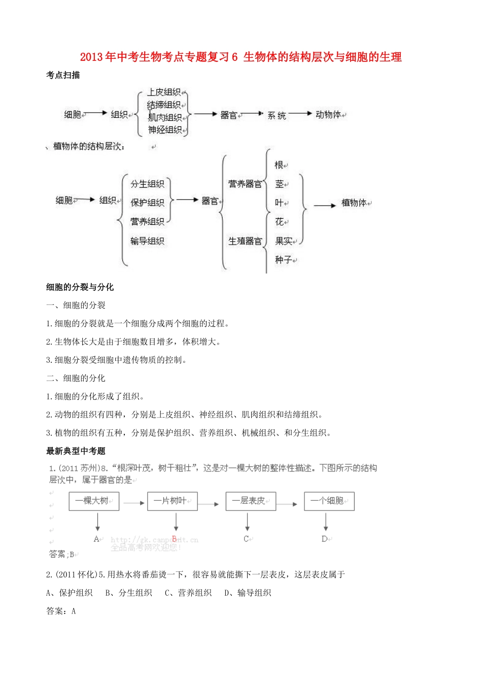 中考生物考点专题复习6 生物体的结构层次与细胞的生理试卷_第1页