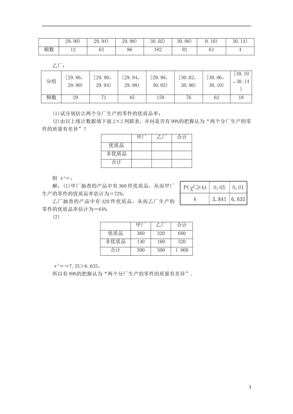 高中数学 第三章 3.1 应用创新演练 新人教B版选修2-3_第3页