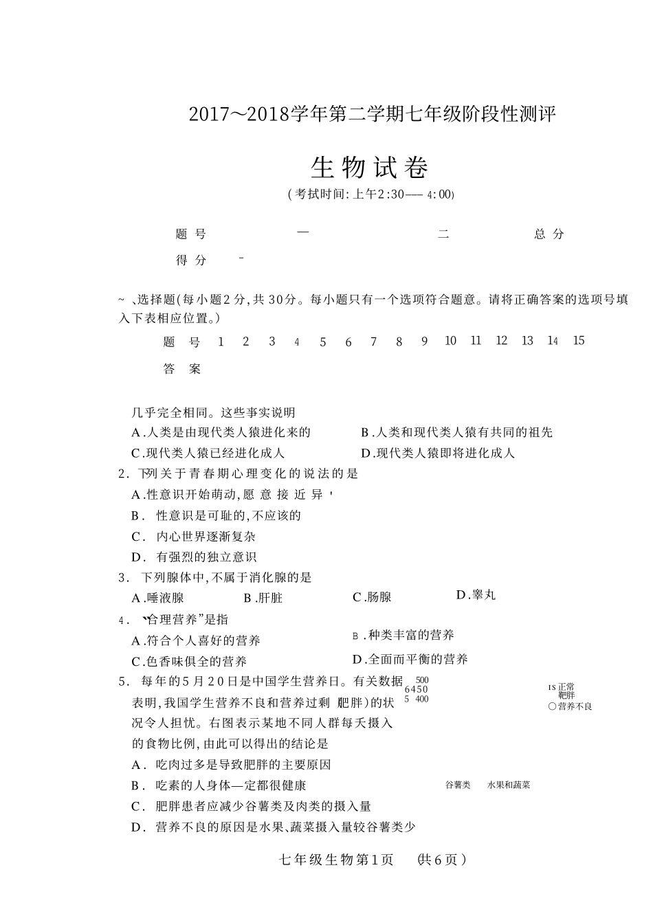 山西省太原市七年级生物下学期阶段性测评试卷(pdf) 新人教版试卷_第1页