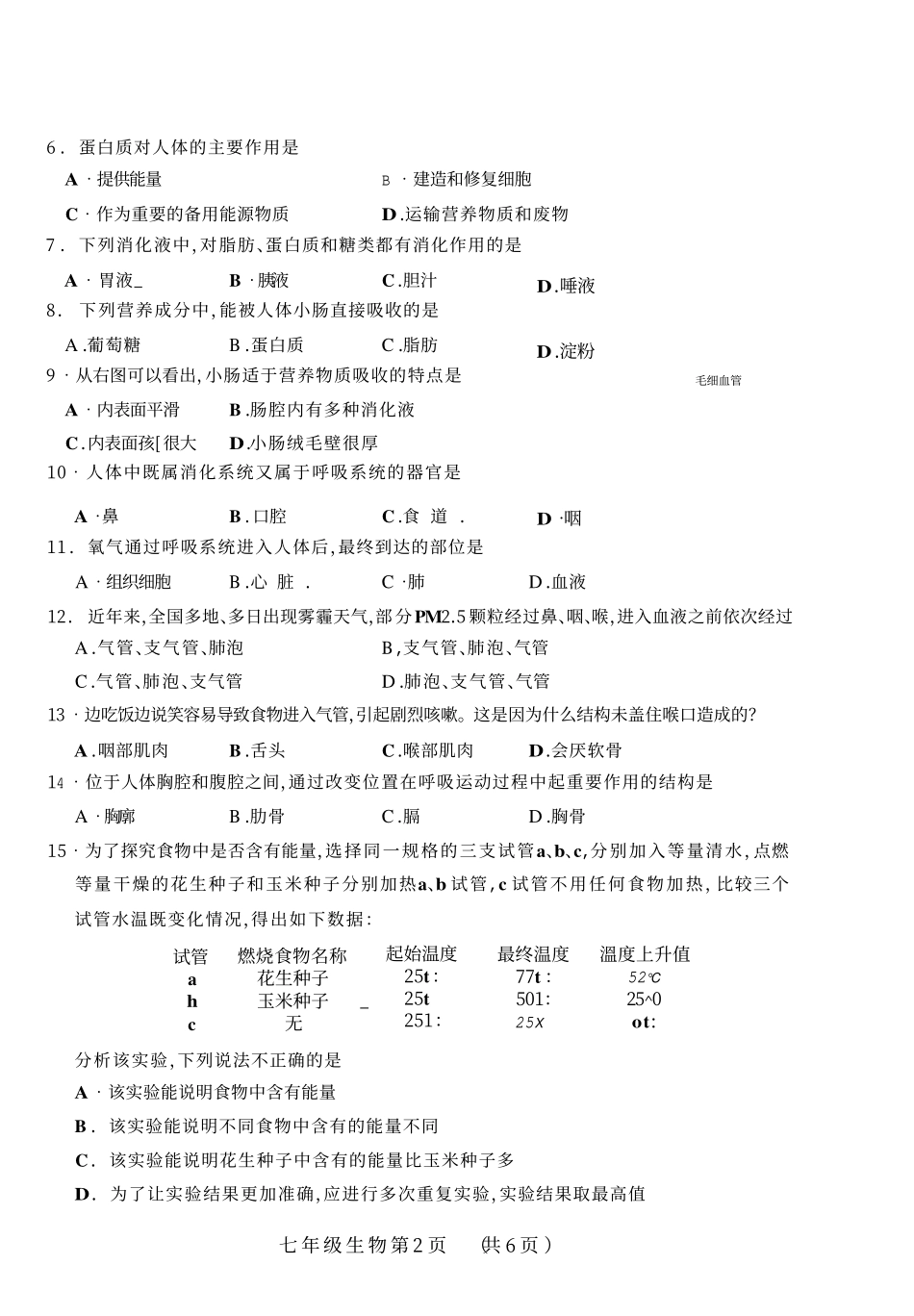山西省太原市七年级生物下学期阶段性测评试卷(pdf) 新人教版试卷_第2页