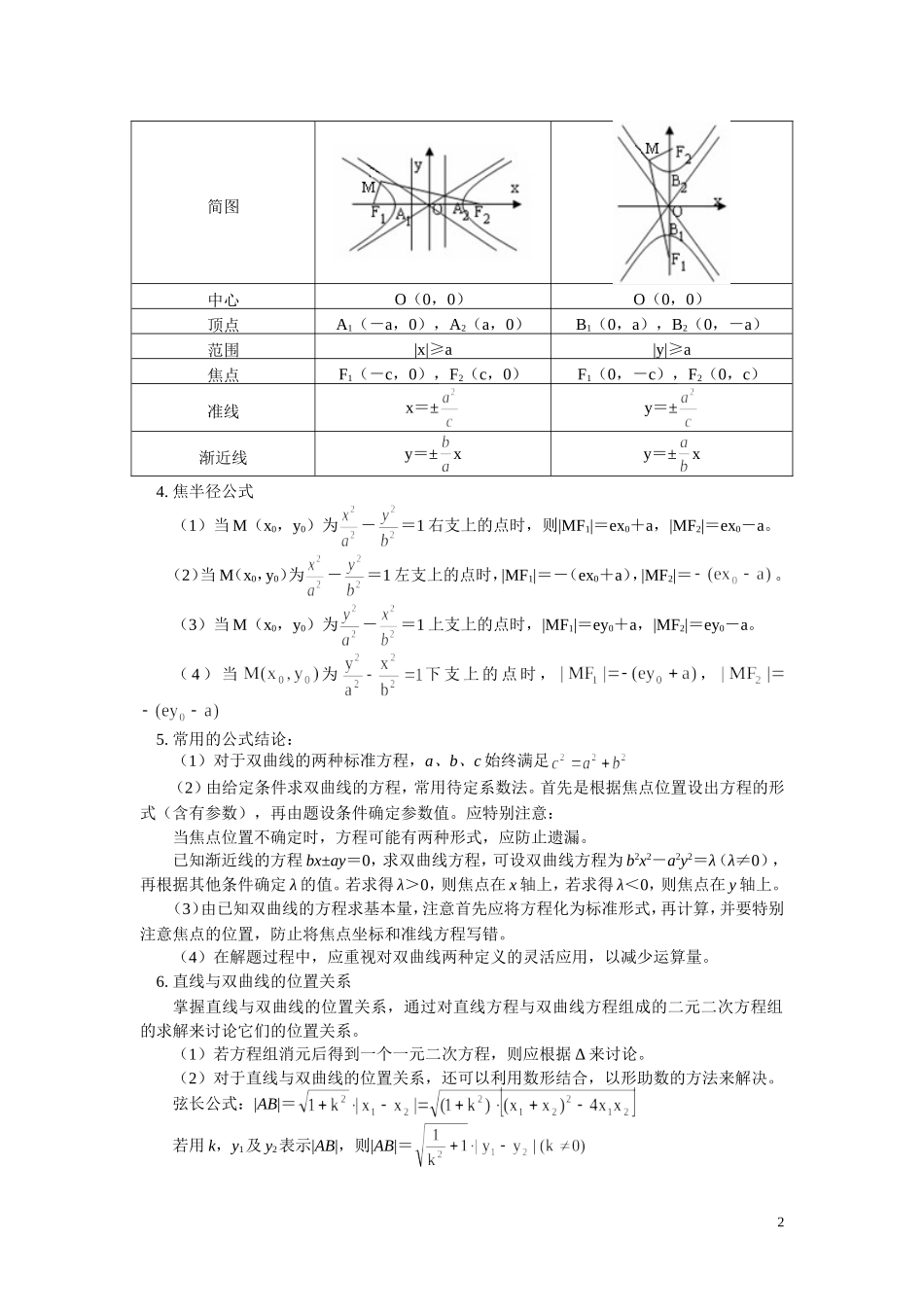 高二数学 第二章 第3节双曲线（理） 人教新课标A版选修2-1_第2页