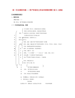 高一历史暑假专题——资产阶级民主革命和清朝的覆亡复习 人教版