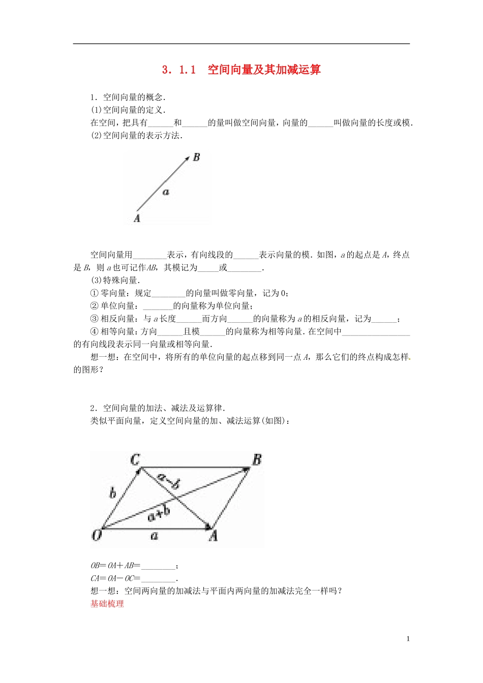 高中数学 3.1.1空间向量及其加减运算练习 新人教A版选修2-1-新人教A版高二选修2-1数学试题_第1页