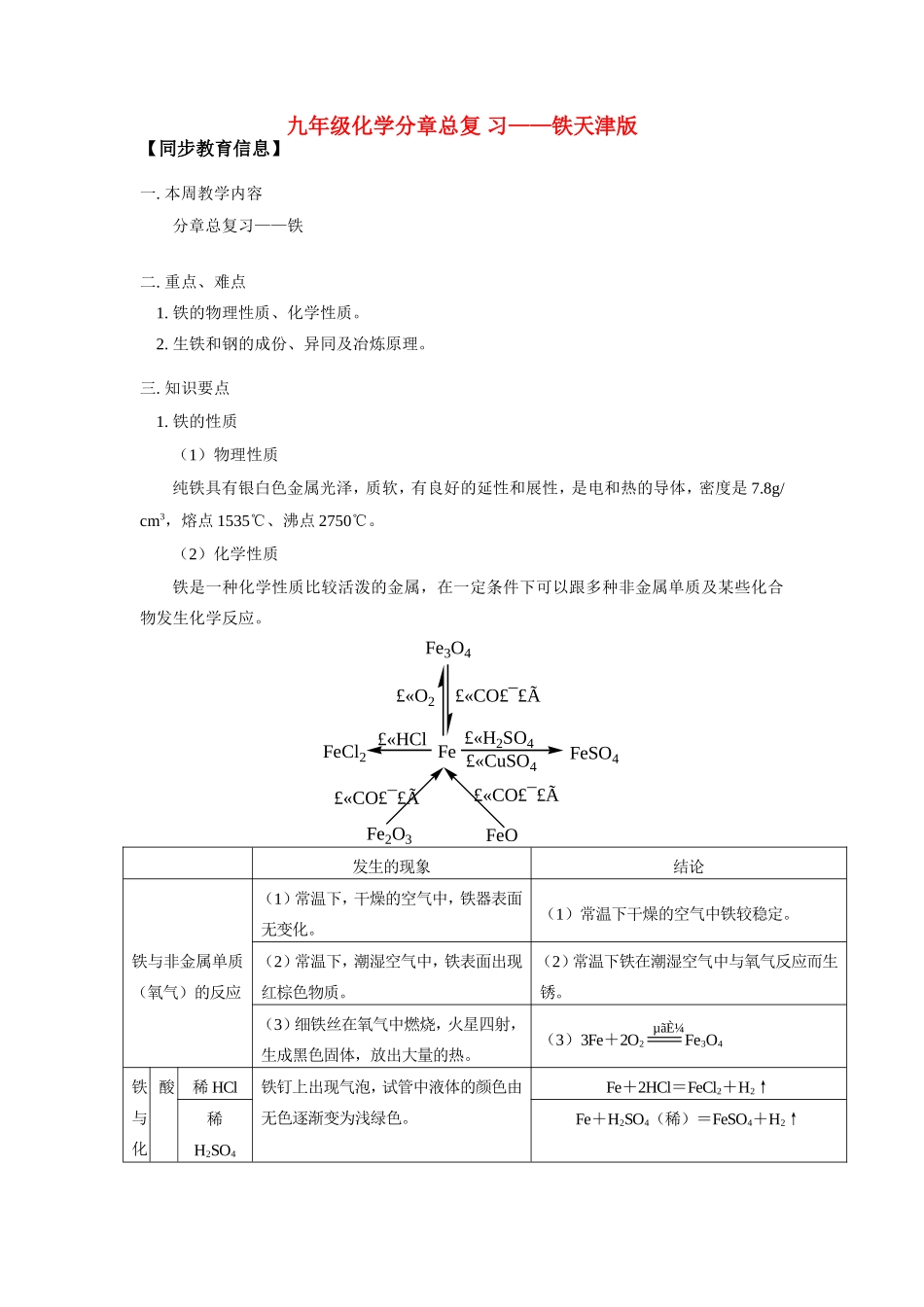 九年级化学分章总复 习——铁天津版试卷_第1页