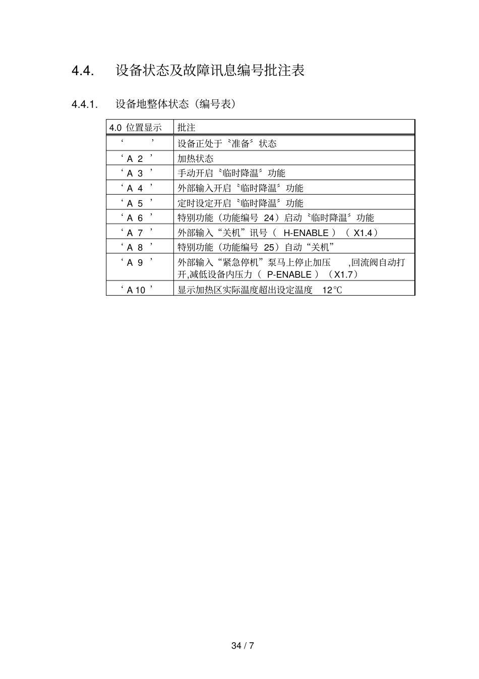 乐百得胶箱操作及显示功能_第3页