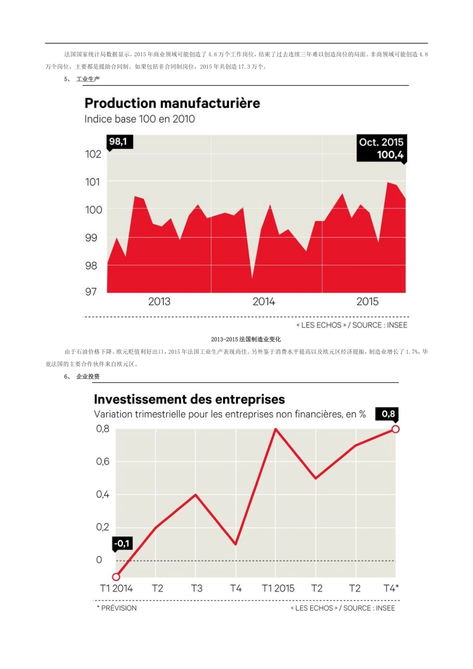 2015年法国经济发展状况分析_第3页