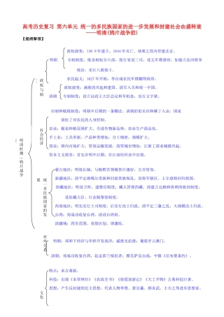 高考历史复习 第六单元 统一的多民族国家的进一步发展和封建社会由盛转衰