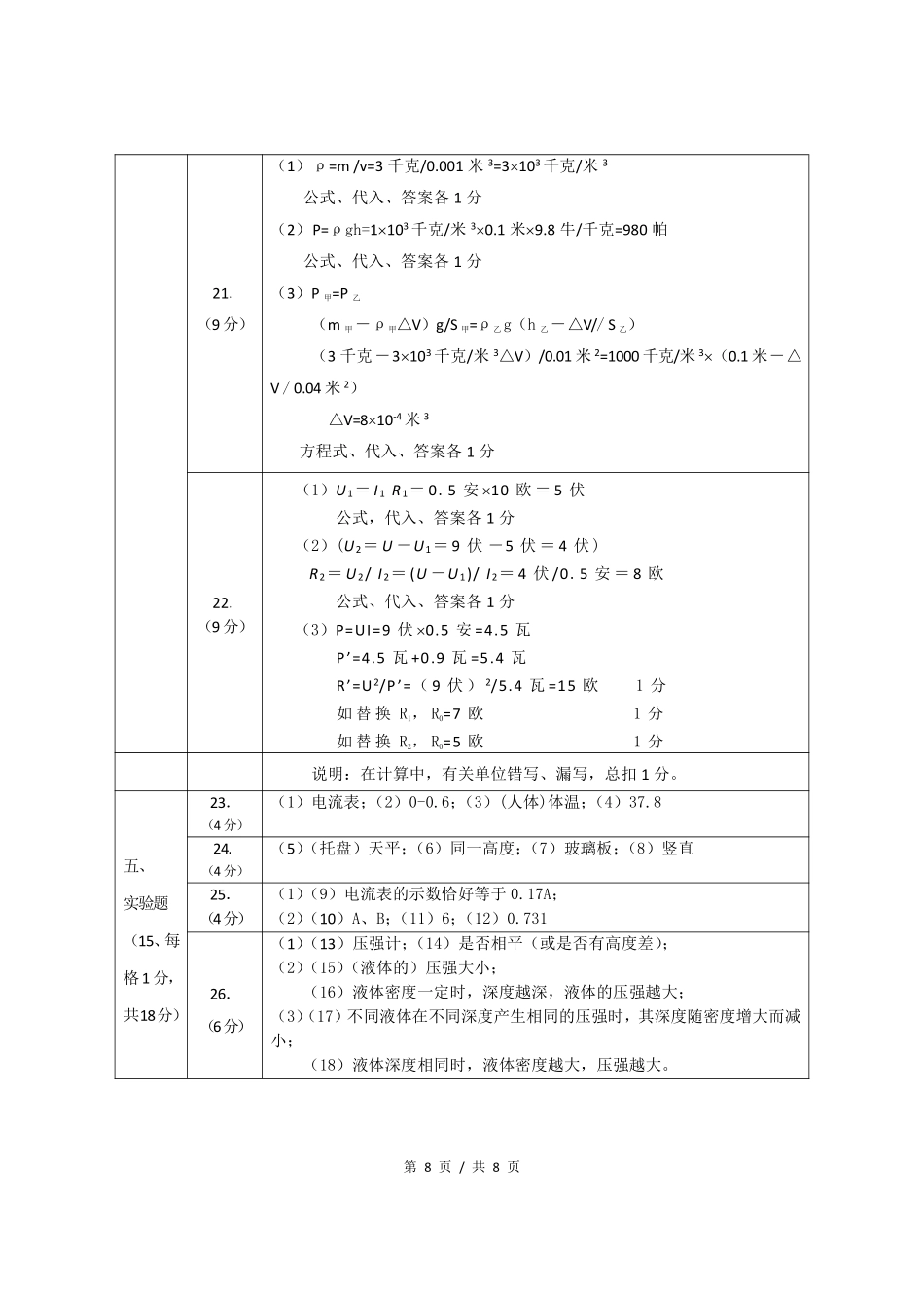 中考物理二模试卷答案(pdf) 上海市崇明区中考物理二模试卷_第2页