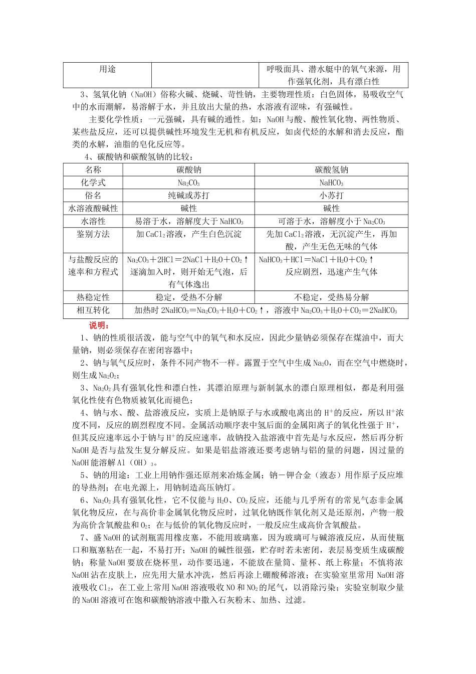 高考化学第一轮复习 专题 钠、镁、铝的性质学案 苏教版-苏教版高三全册化学学案_第2页