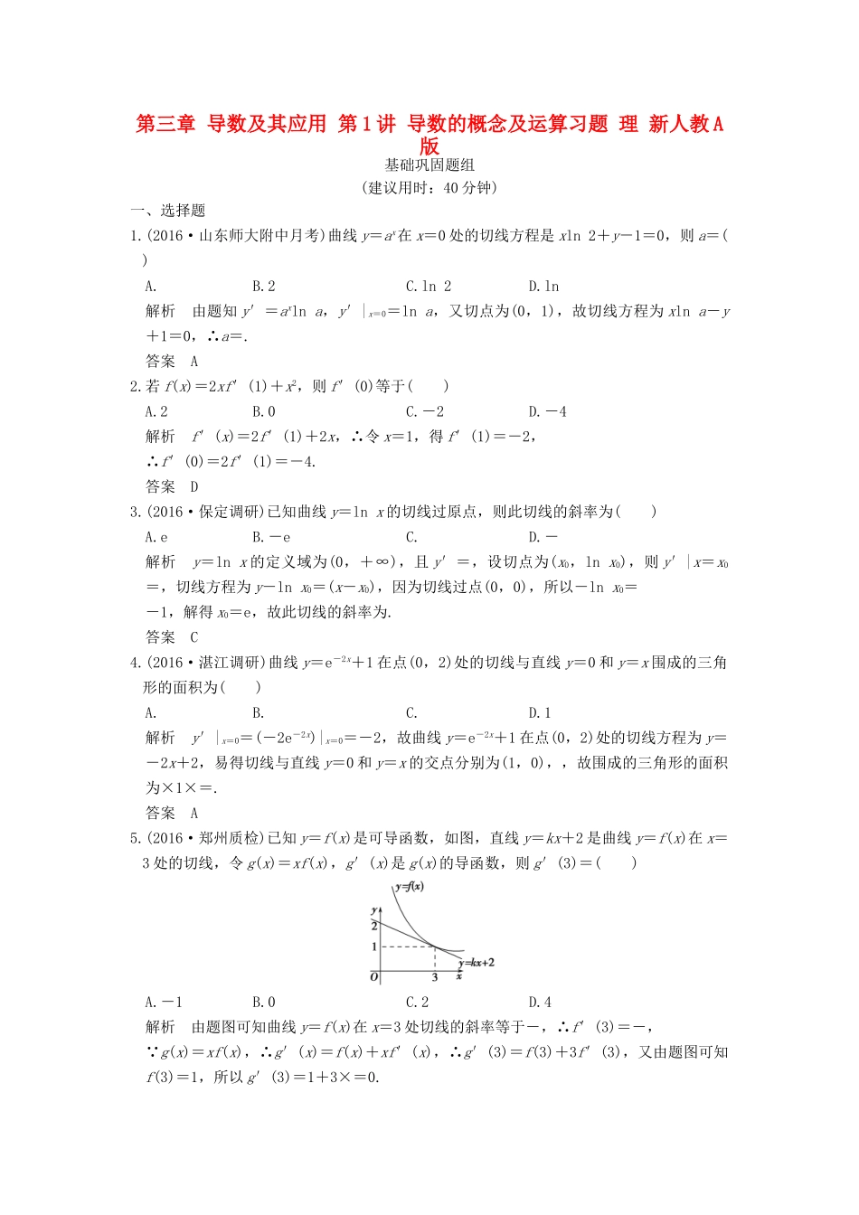 （山东专用）高考数学一轮复习 第三章 导数及其应用 第1讲 导数的概念及运算习题 理 新人教A版-新人教A版高三全册数学试题_第1页