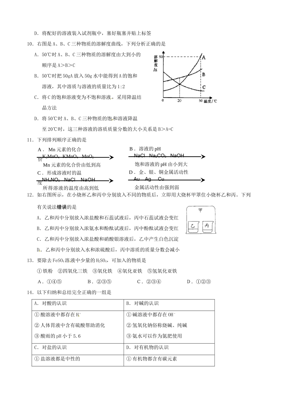 九年级化学(一模)下学期期中试卷_第3页